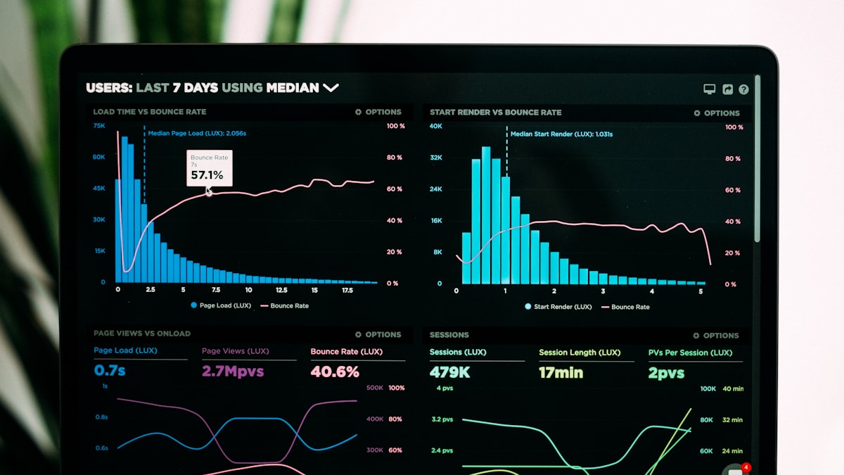 Agentes Autónomos de Navegación Web: De Operator de OpenAI a Playwright y Browser-Use en Python